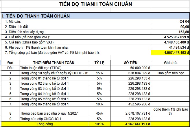 thanh-toan-chuan