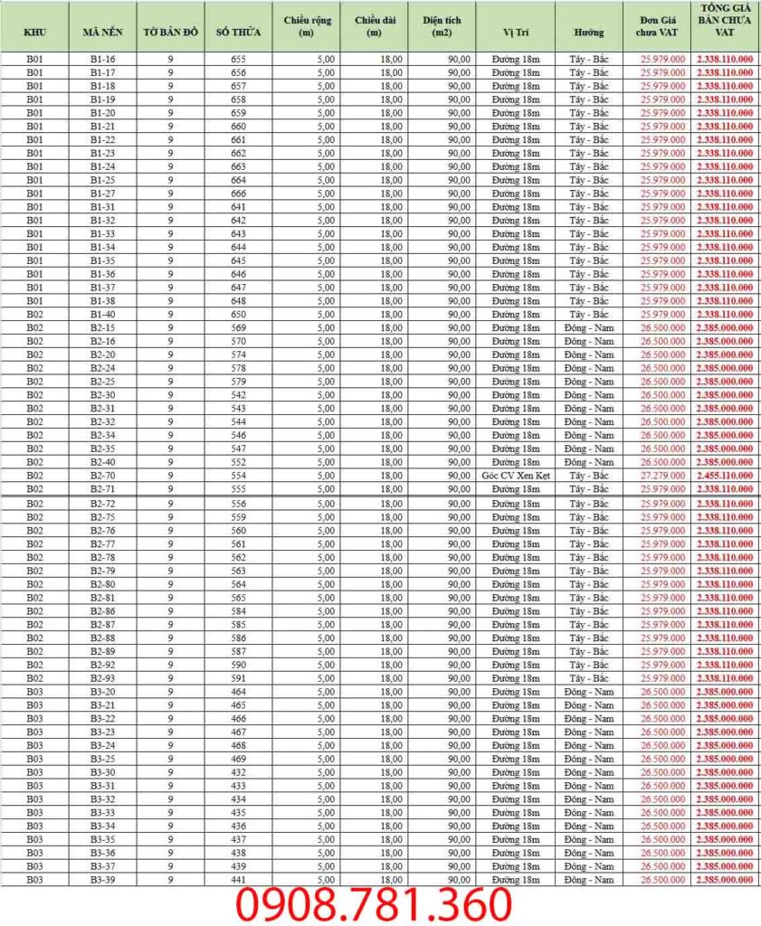 bang-gia-dat-nen-dragon-eden