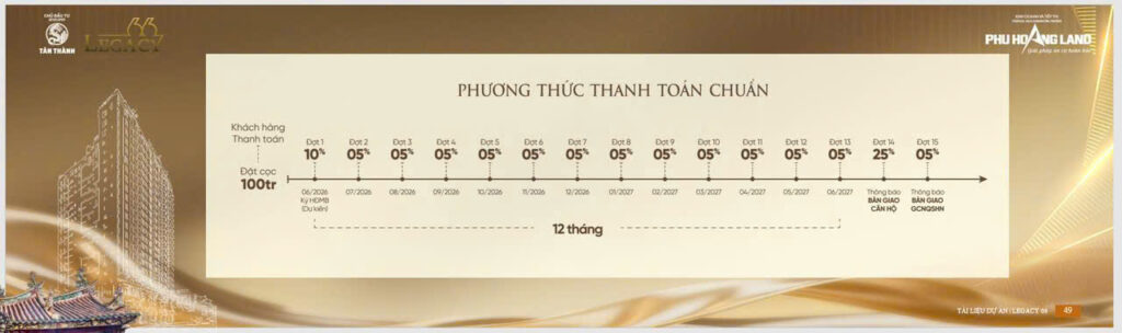 thanh-toan-chuan-legacy-66