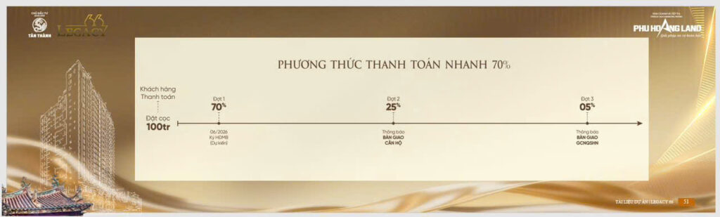 thanh-toan-nhanh-legacy-66