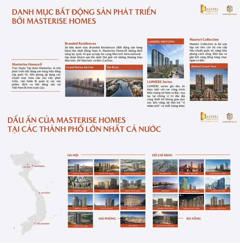 chu-dau-tu-masteri